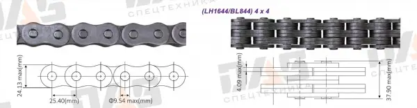Цепь BL844